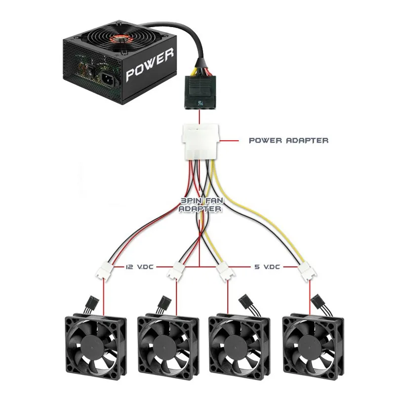 1 шт. 4 контактный кабель питания Molex к 3 контактному разъему адаптера вентилятора