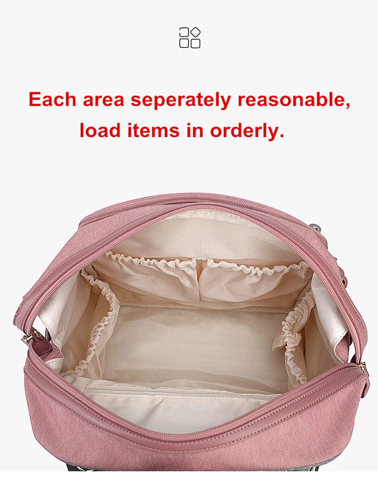 New Mummy Diaper Bag Usb Large Capacity Maternity Backpack Waterproof Travel Baby Stroller Bag For Mom Multifunctional Nappy Bag (7)