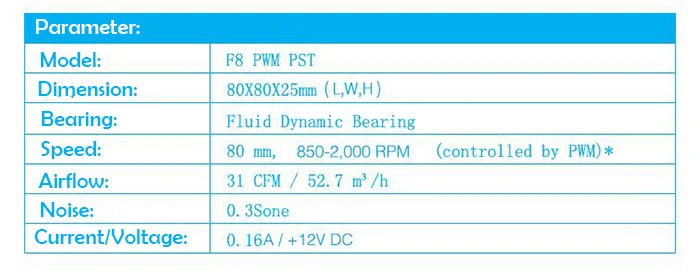 ARCTICF8 PWM PST, ARCTIC cpu Радиатор/чехол для компьютера 8 см вентилятор 4pin PMW контроль температуры/4pin Регулировка 80 мм вентилятор водяного охлаждения