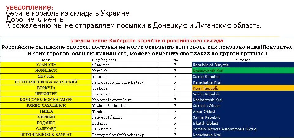 baofeng уф 5r рация рации баофенг 5 Вт 128CH портативный Радиоприемник УФ 5R радиостанции баофенг рация baofeng уф 5r рация для охоты радиостанция портативная