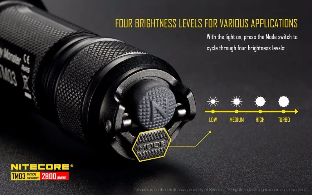 Nitecore крошечный Монстр TM03 FourCREE XHP70 светодиоды тактический фонарь 2800 люмен с TM03 18650 для Охота Рыбалка Бесплатная доставка