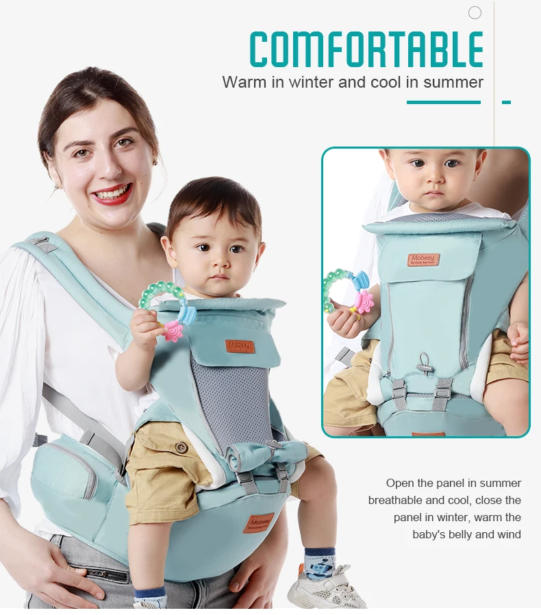 Ainomi Porte Bebe Ergonomique Sac A Dos Pour Nouveau Ne Prevention Des Jambes De Type O Echarpe Kangourou Aliexpress