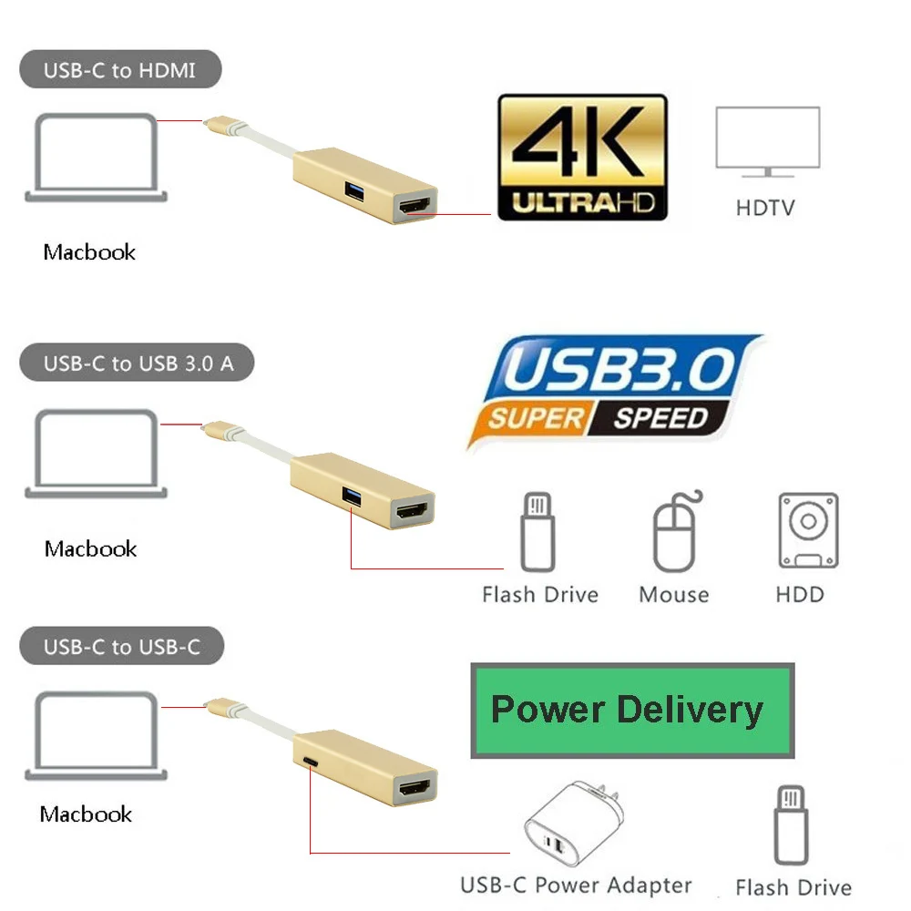 USB 3.0 Hub Type C To HDMI 3 Ports USB Splitter High Speed Hub Computer Accessories With USB-C Power Connector For MacBook 
