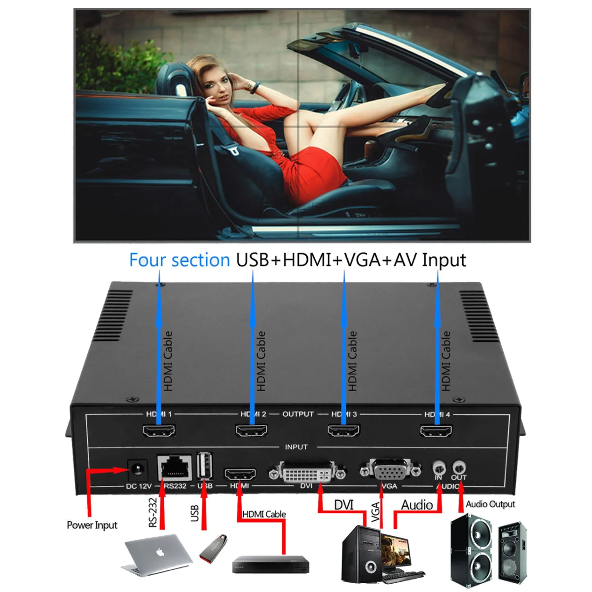 

2x2 Video Wall Controller For 4 LCD TV Wall Processor For 4 Unit USB+HDMI HDMI With Multi-format Fully-digital Processing