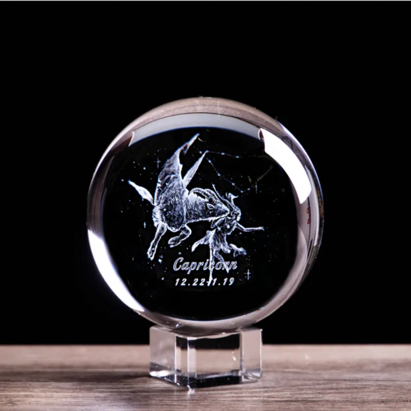 Capricorn