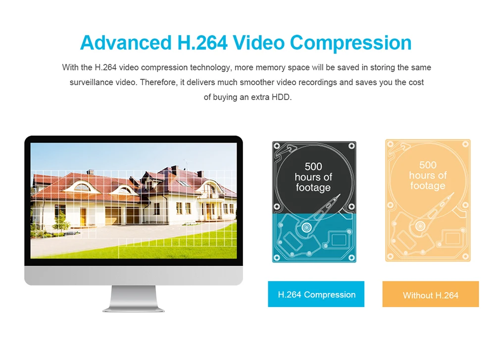 Sistema de Segurança Impermeável ao ar Sannce Hdmi Poe Nvr Kit Cctv 2mp ir Ip66 Livre Câmera ip Plug & Paly Conjunto Vigilância Vídeo 4ch 1080 p 6 Sannce 4ch 1080 p hdmi poe nvr