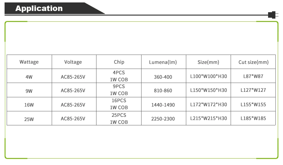 RAYWAY Светодиодные ленты бар 5 шт * 50 см светодиодный жесткая лента DC 12 V SMD 5050 Светодиодный жесткий Светодиодные ленты бар свет для canbinet 12 V 5A