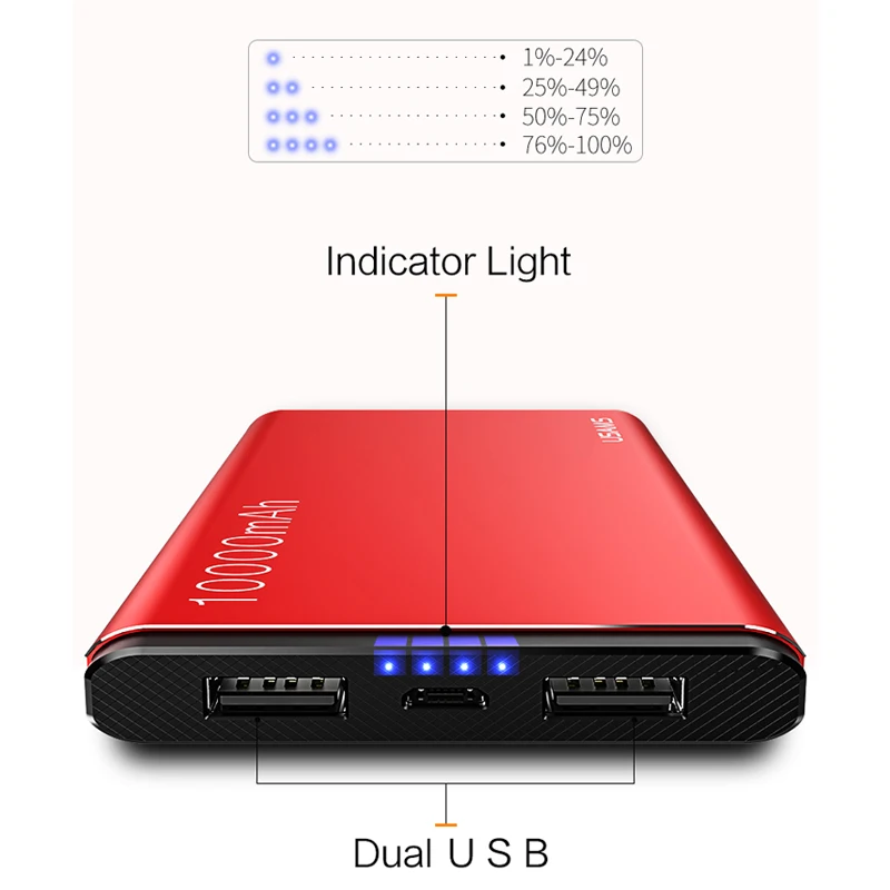 USAMS 10000 mAh портативное зарядное устройство универсальное usb для телефона|bank power|us