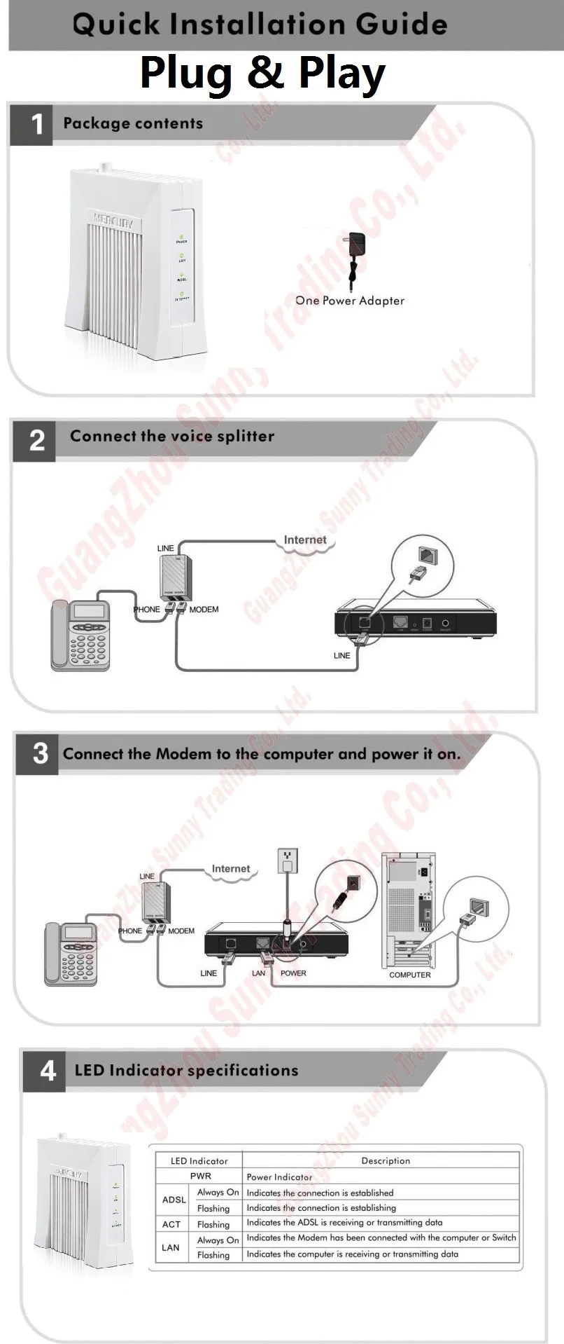 EU/AU/UK/US plug Mercury ADSL ADSL2 модем 24 м высокоскоростной DSL Интернет RJ11 RJ45 модем ADSL 2+ с LAN портом, без розничной коробки Пром