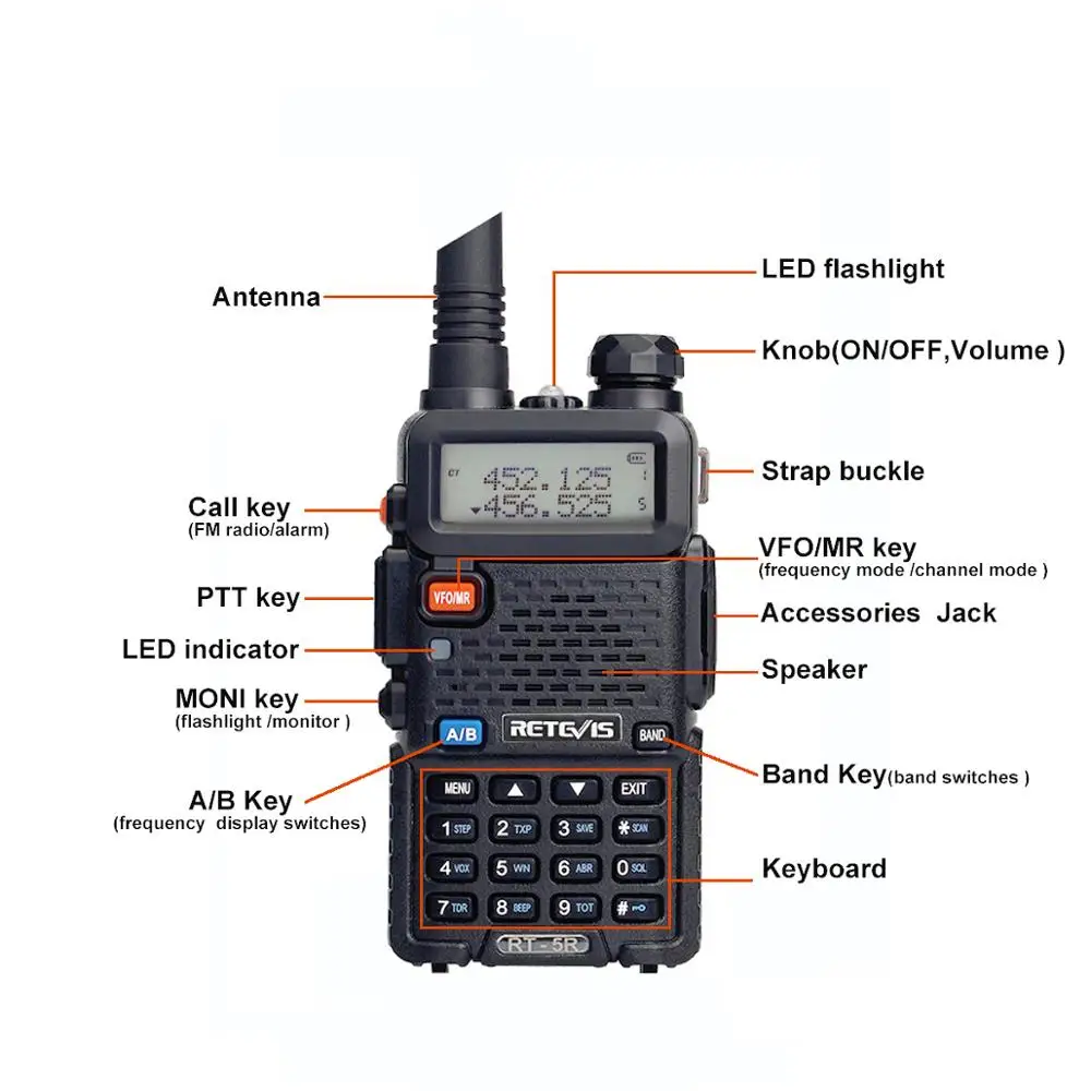 10 шт. RETEVIS RT5R Walkie Talkie VHF UHF двухдиапазонный любительский радиоприемник VOX FM двухсторонний радиоприемник для Baofeng UV-5R UV5R