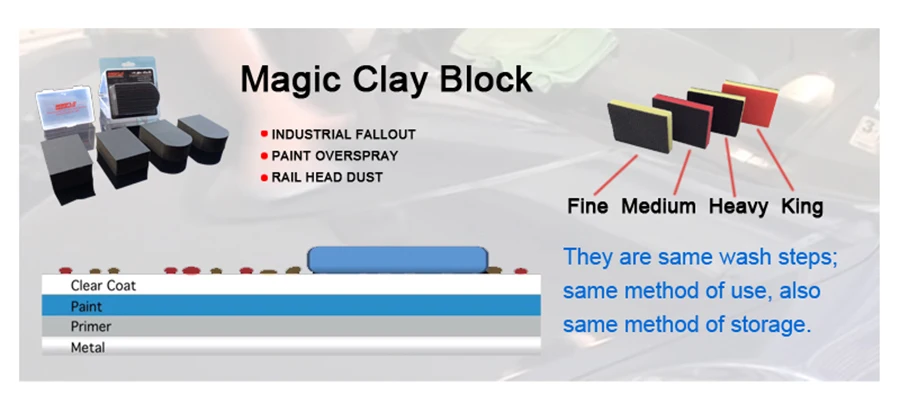 Чистящее средство для краски, автомобильные инструменты для детализации, автоуход, автомойка, волшебная глиняная панель Speedy Surafce Prep Block для полировки, уход за краской