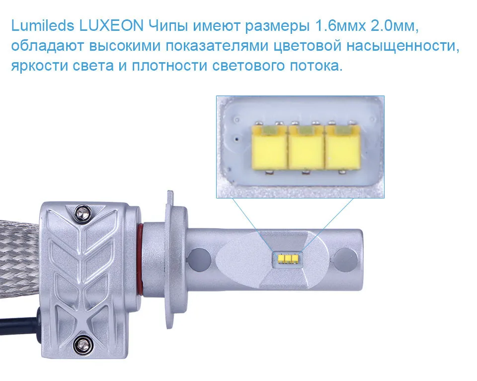 TC-X Светодиодные лампы H7 для рефлектора ближнего света автолампы Н7 12 В led лампы H7 для авто с чипами Luxеon ZES с медными леитами