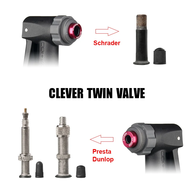 Giyo напольный насос для велосипеда с манометром адаптер клапана Presta Schrader 160psi