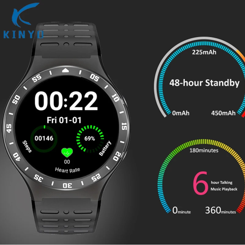 

2018 3G Smart Watch Android 5.1 2.0MP Cam GPS WiFi Pedometer 24 Hours Heart Rate Monitoring 3G Smartwatch PK KW88 D5 X3 Plus