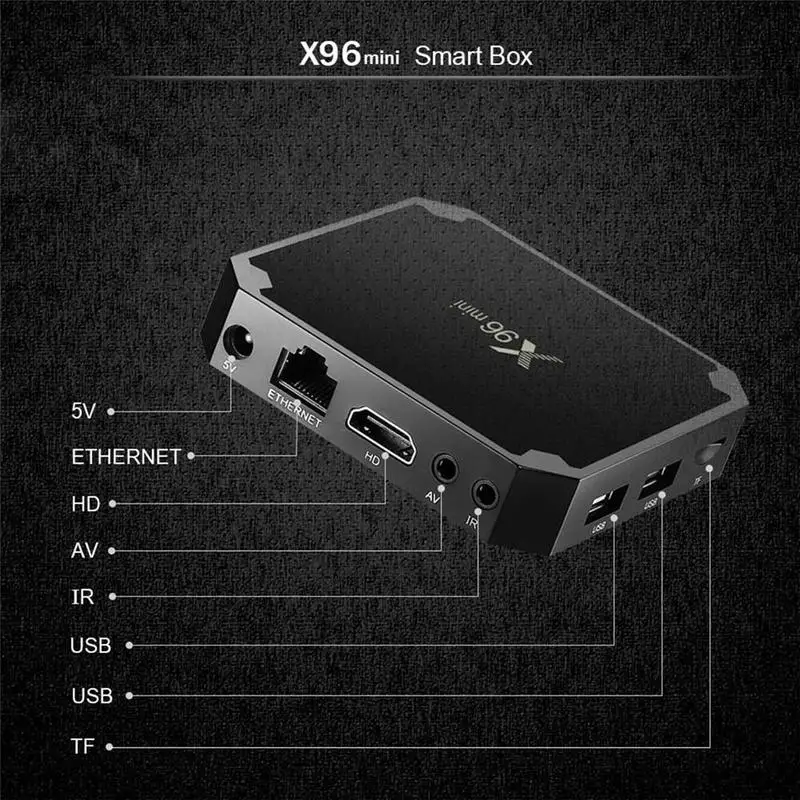 Мини Android Box X96mini Android 7,1 смарт-бокс Amlogic 2g16g4k четырехъядерный 2,4 ГГц Wifi телеприставка