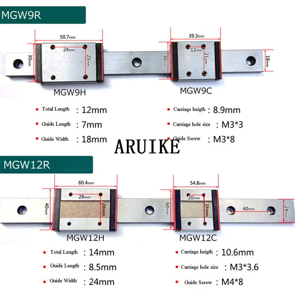 Линейная направляющая 1 шт. мин MGW7/MGW9/MGW12/MGW15 каретки с MR7 MR9 MR12 MR15 7 мм/9 мм/12 мм/15 мм CNC Rounter diy части
