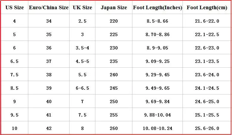 south african shoe size to us