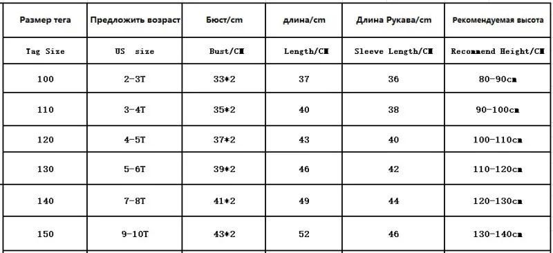 Новинка; толстовка с капюшоном с героями мультфильмов; Одежда для мальчиков и девочек; пуловер с принтом «DJ Music»; Детские хлопковые костюмы; толстовка с длинными рукавами; куртка