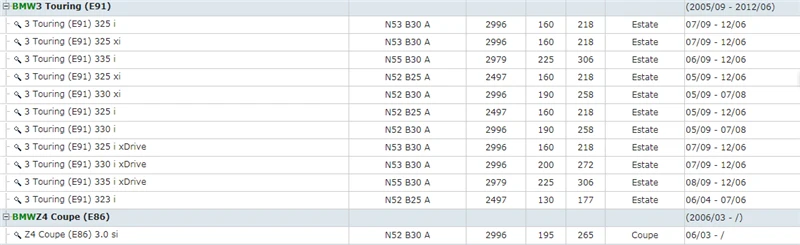 BMW E65 E66 E67 Z4 E85 E89 E60 E61 X3 E83 E63 E64 E81 E90 E91 E92 E93 X5 E70 E82 E88 X6 E71 E72 (5)