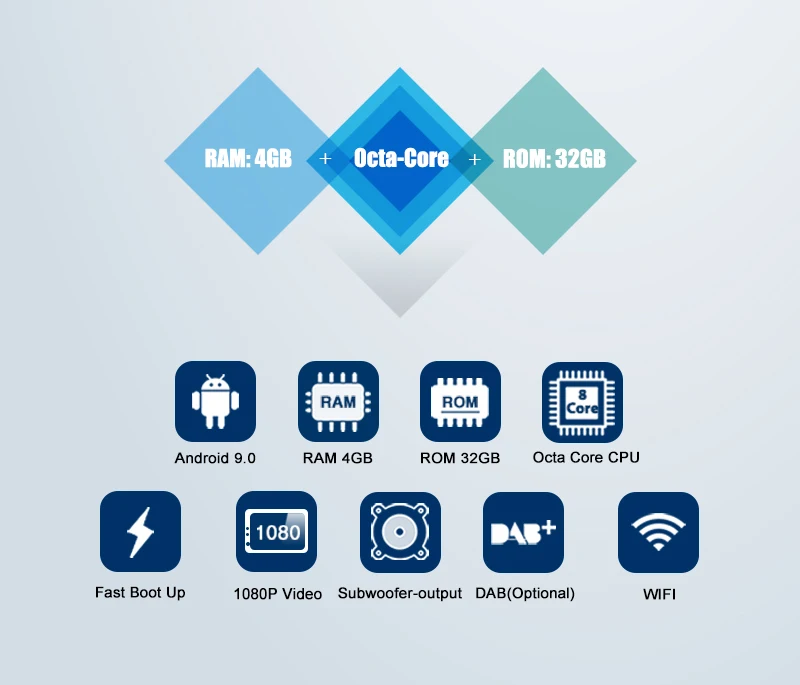 Discount Pumpkin 2 Din 8"Android 9.0 GPS Autoradio Stereo Car Multimedia Player For Volkswagen/Golf/Skoda 4GB RAM 32GB ROM Wifi OBD2 DAB 1 Discount Pumpkin 2 Din 8"Android 9.0 GPS Autoradio Stereo Car Multimedia Player For Volkswagen/Golf/Skoda 4GB RAM 32GB ROM Wifi OBD2 DAB 1