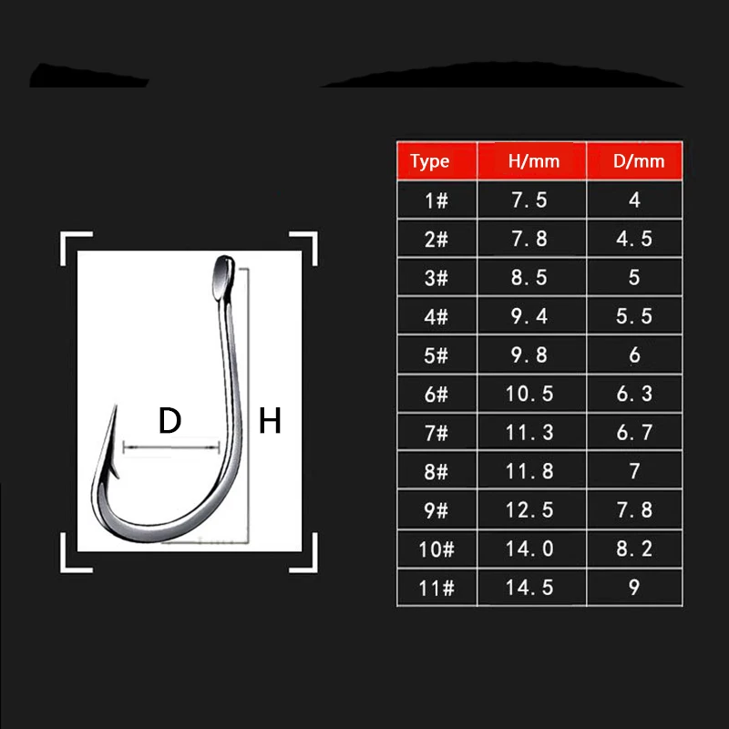 размерная сетка рыболовных крючков. размеры рыболовных крючков. рыболовный крючок номер 12 размеры. нумерация рыболовных крючков тройников. крючок таблица размеров 2/0.
