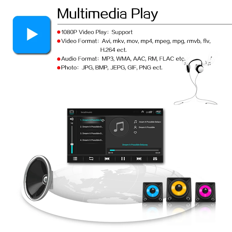 Top LEEWA 9" Bigger HD Screen Android 8.1 Quad Core Car Media Player With GPS Navi Radio For BMW 318i 320i 325i E90 E91 E92 E93 12