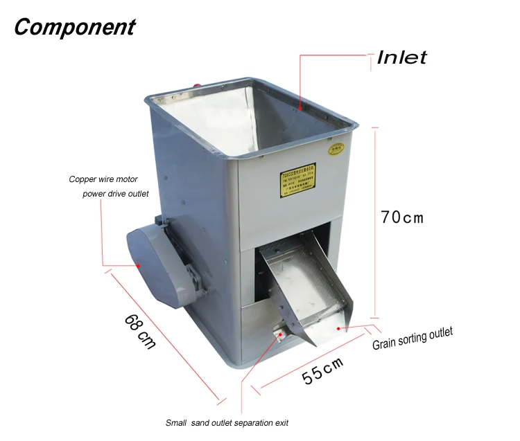 component