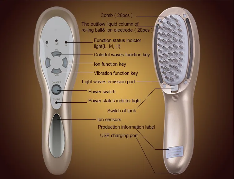 Высокочастотная вибрация Инфракрасный красный синий фиолетовый Фотон светотерапия ионные волосы, кожа головы стимуляция роста волос Массажер расческа