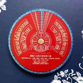 

midnight-noon and ebb-flow doctrine acupuncture point Teaching meridian tray