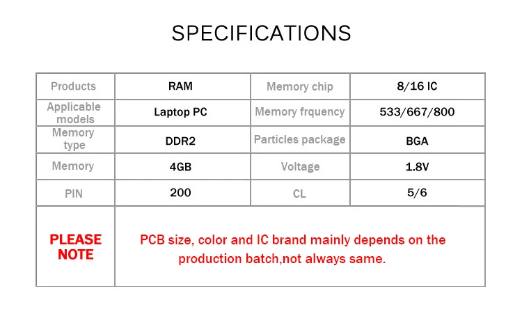DDR2 533 667 800 4GBL
