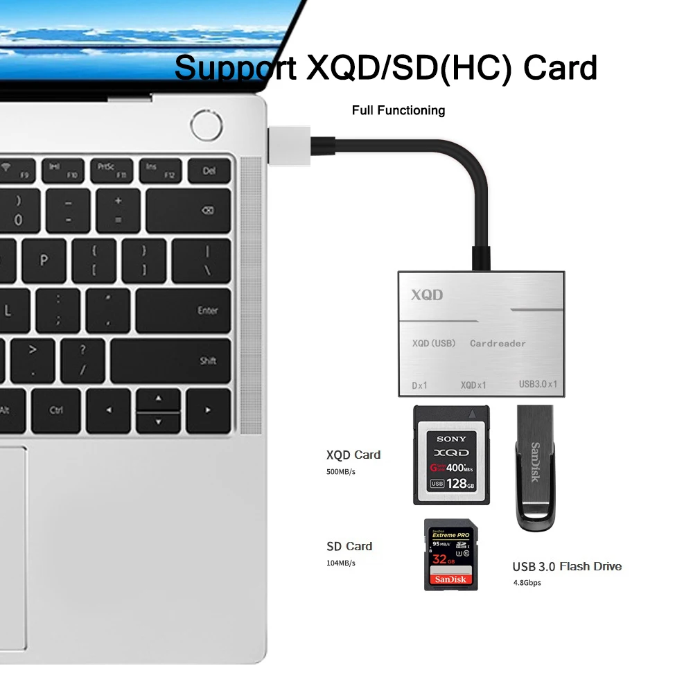 XQD SD(HC) кард-ридер до 500 МБ/с./с высокоскоростной XQD2.0 SD USB3.0 концентратор камера комплект адаптер для sony M/G серии Nikon D4/D5/D500