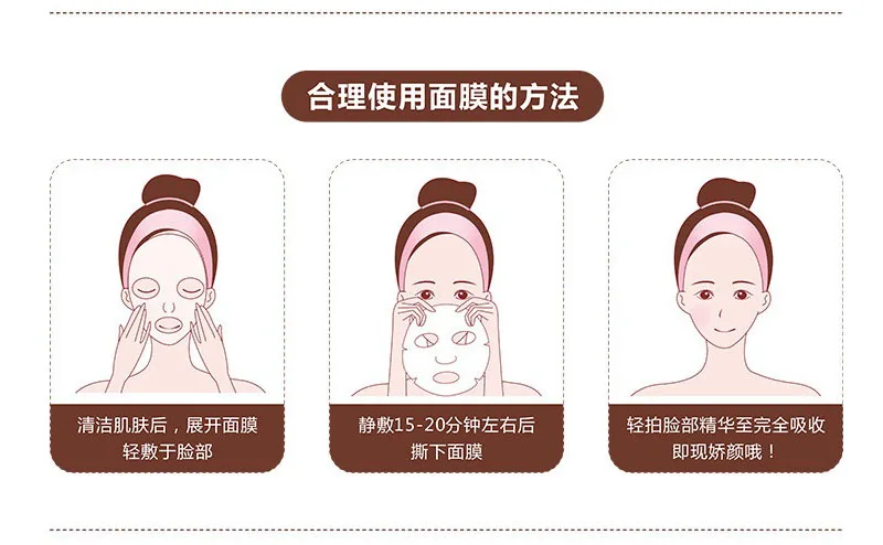 mask usage