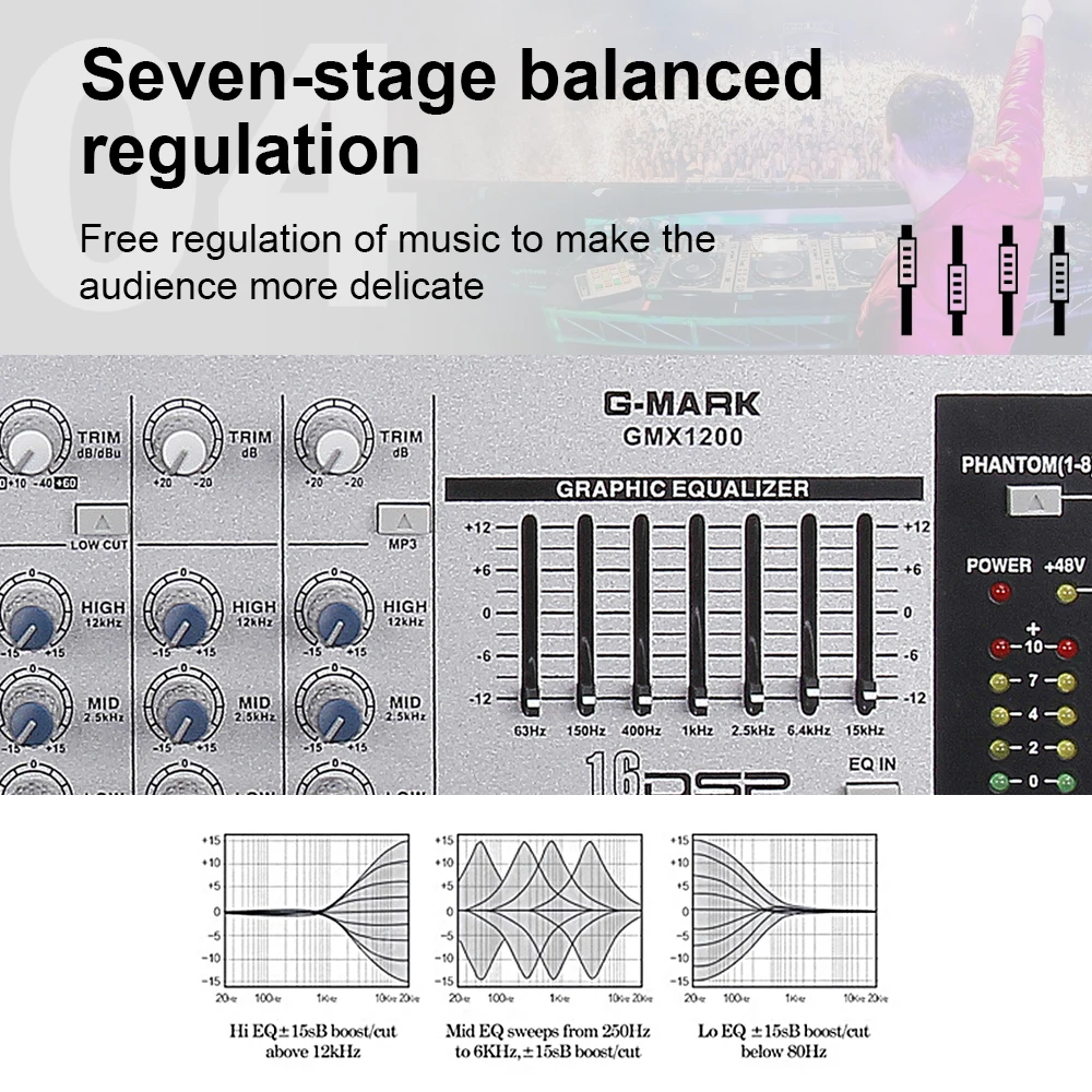 G-MARK GMX1200 профессиональный звуковой микшер микшерный пульт dj Studio 12 каналов 8 моно 4 стерео 7 Бренд EQ 16 эффект USB Bluebooth