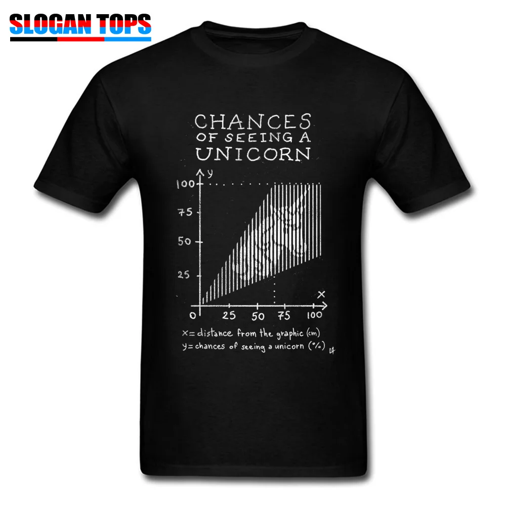 

Custom T Shirt Funny T-shirt New Design Short Sleeve Men's T-Shirt Chances of Seeing a Unicorn Comics Autumn Tops & Tees O-Neck