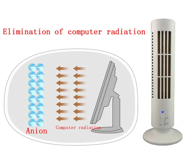XGREEO Ionizer Air Purifier Air Cleaner Air Ionizer