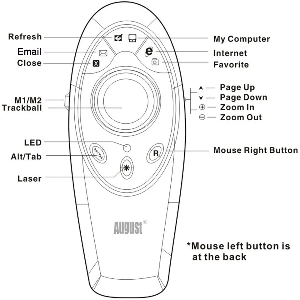 August LP108M Wireless Presenter for Powerpoint