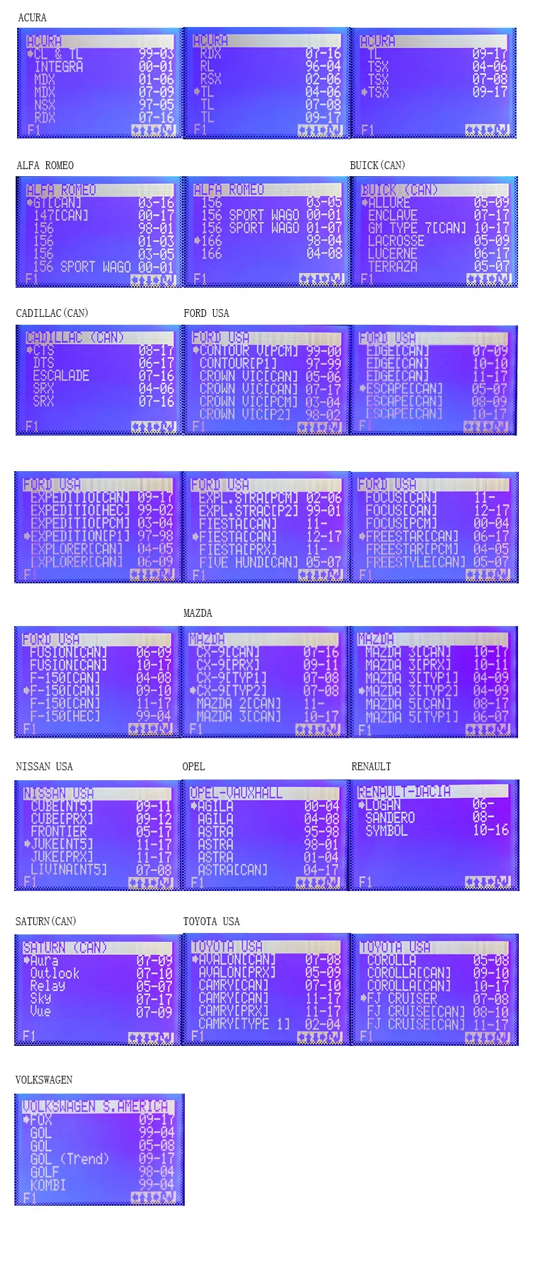 SBB Pro2 car list