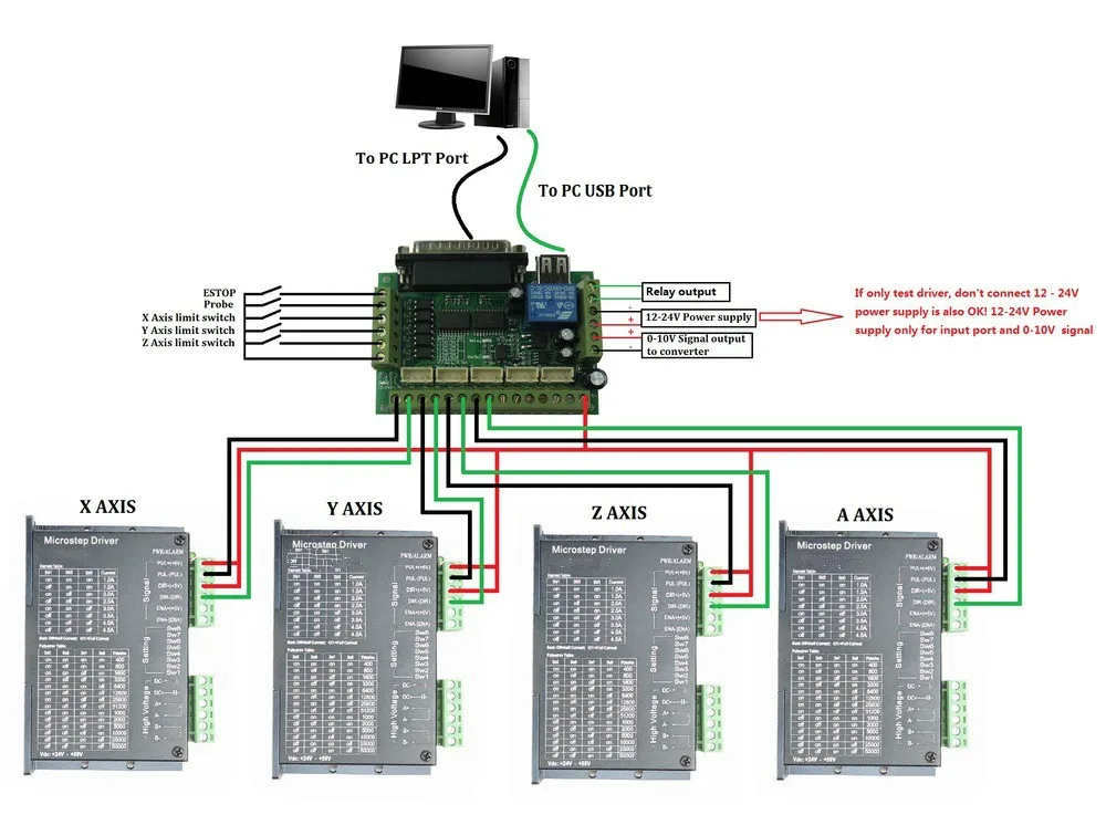 Схема подключения драйверов. Mach3 Breakout Board схема. Mach3 CNC Breakout Board v7. ЧПУ mach3 Шаговые двигатели. Контроллер ЧПУ мач3.