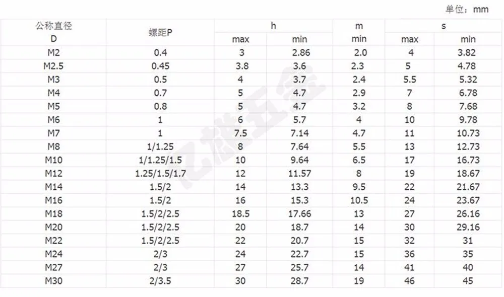 QQ20161130142916