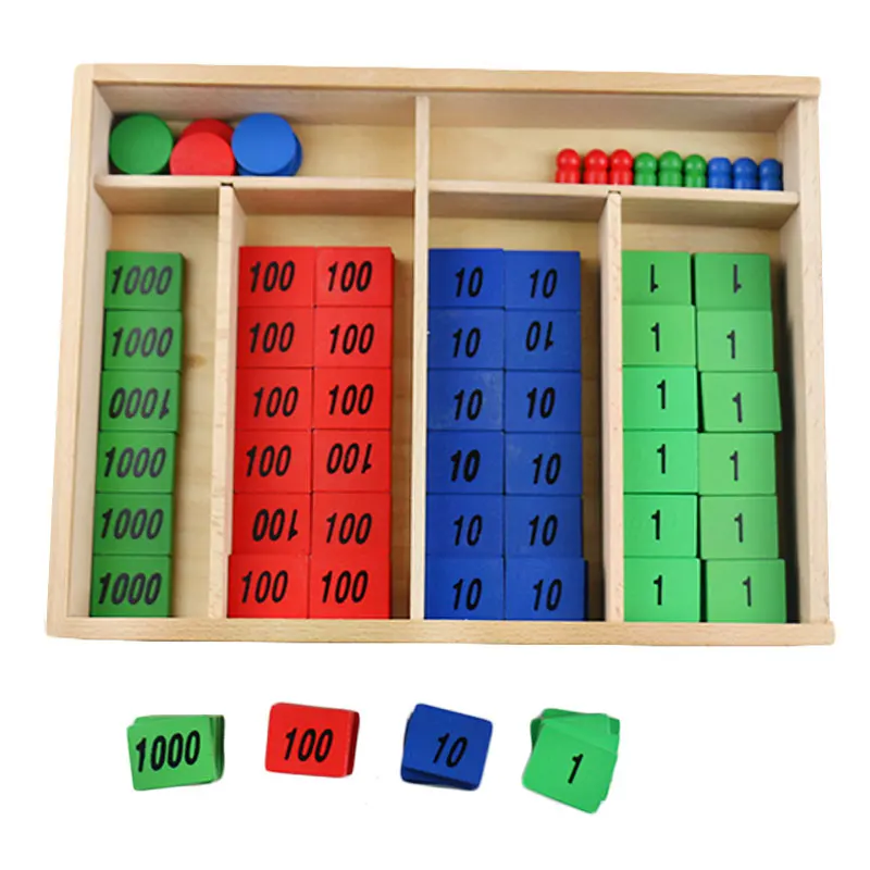 

Montessori Math Materials Stamp Game with Box Wooden Early Educational Learning Toys for Toddlers Juguetes Brinquedos MH2265H