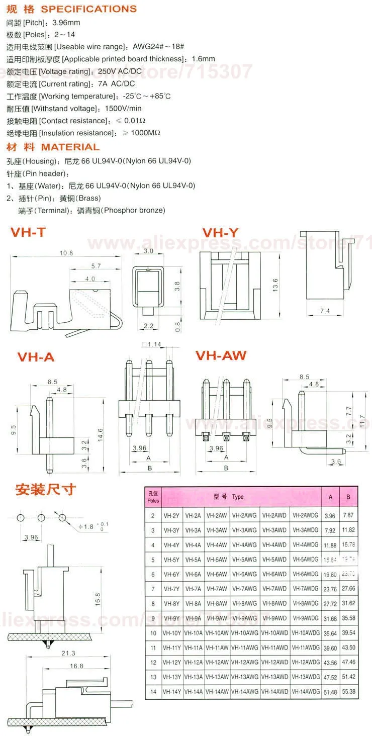 connector kits vh3