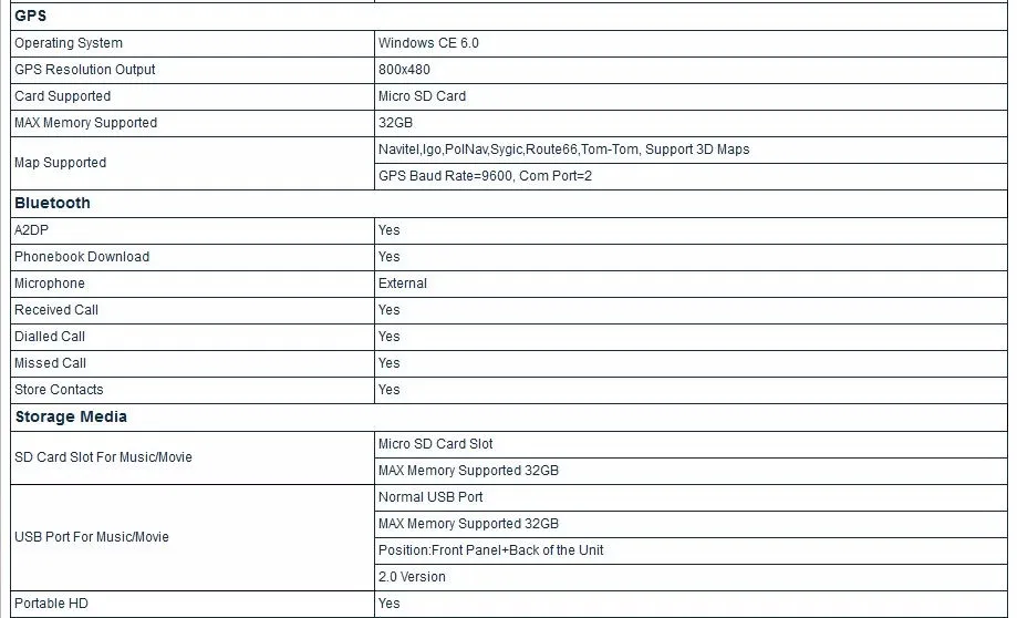 Cheap 6.2" Capacitive Touch Screen Car DVD for Mitsubishi Outlander 2013-2015 & Lancer-X 2013-2015 & ASX/RVR/Outlander Sport 2013-2015 7 Cheap 6.2" Capacitive Touch Screen Car DVD for Mitsubishi Outlander 2013-2015 & Lancer-X 2013-2015 & ASX/RVR/Outlander Sport 2013-2015 7