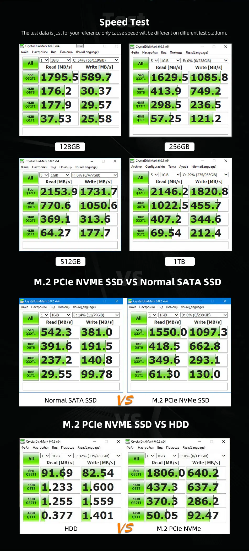 KingSpec M2 PCIe 512 ГБ SSD M.2 500 Гб 1 ТБ PCIe NVMe M.2 SSD 2280 мм SSD HDD для ноутбука Настольный внутренний жесткий диск MSI PC