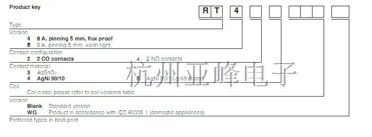 RTE24005 5