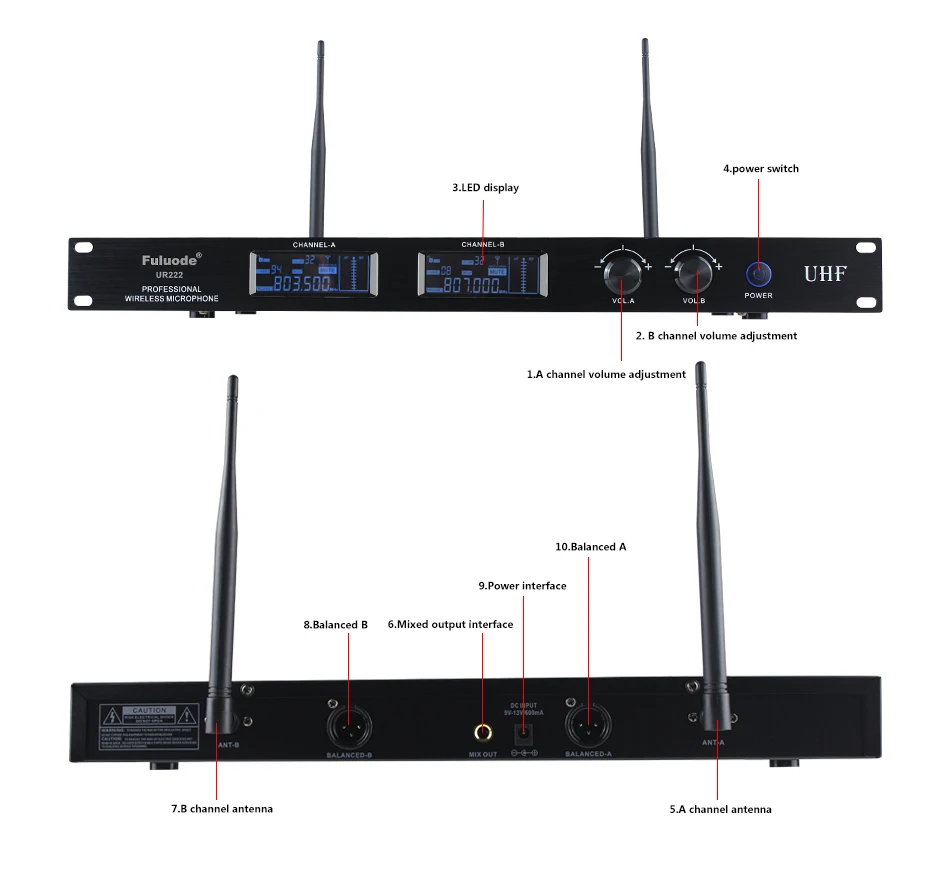 Fuluode беспроводной микрофон 2 Портативный двухканальный двухантенный приемник профессиональный сценический пение КТВ специальное оборудование