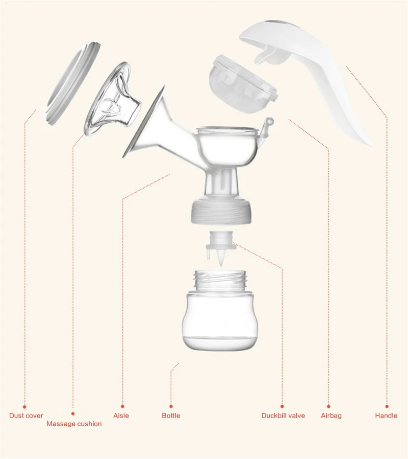 Сильный всасывающий ручной молокоотсос для беременных женщин пренатальные, послеродовые Доильная бутылка коллектор грудного вскармливания ручной молокоотсос