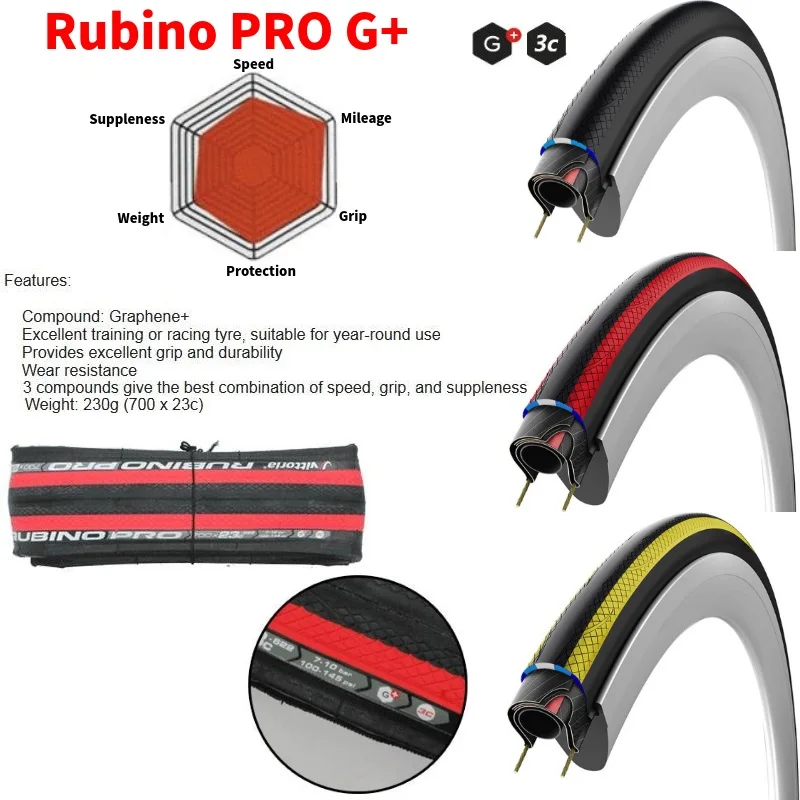 Складная велосипедная шина Vittoria Rubino Pro/Control/Speed/Endurance G + Isotech 700C 23C 28C|Велосипедные