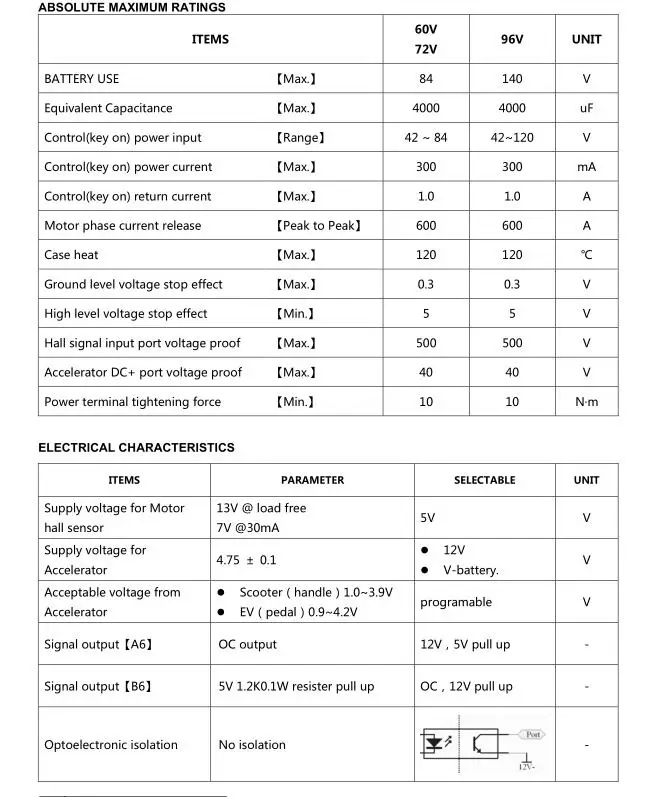 APT контроллер 96600 для 8000 Вт 96 в BLDC мотор