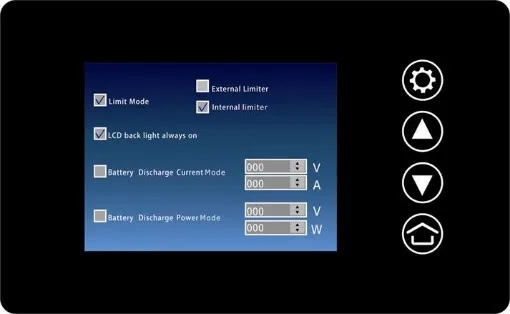 limiter model