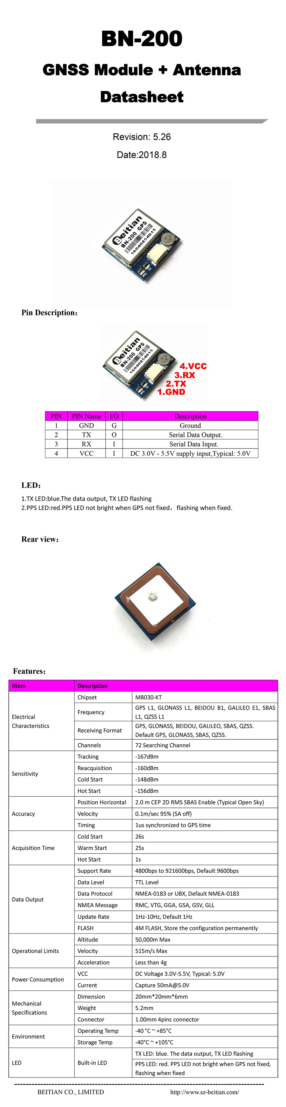 BN-200-GPS-Module-Datasheet-22-E